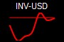 INV-USD